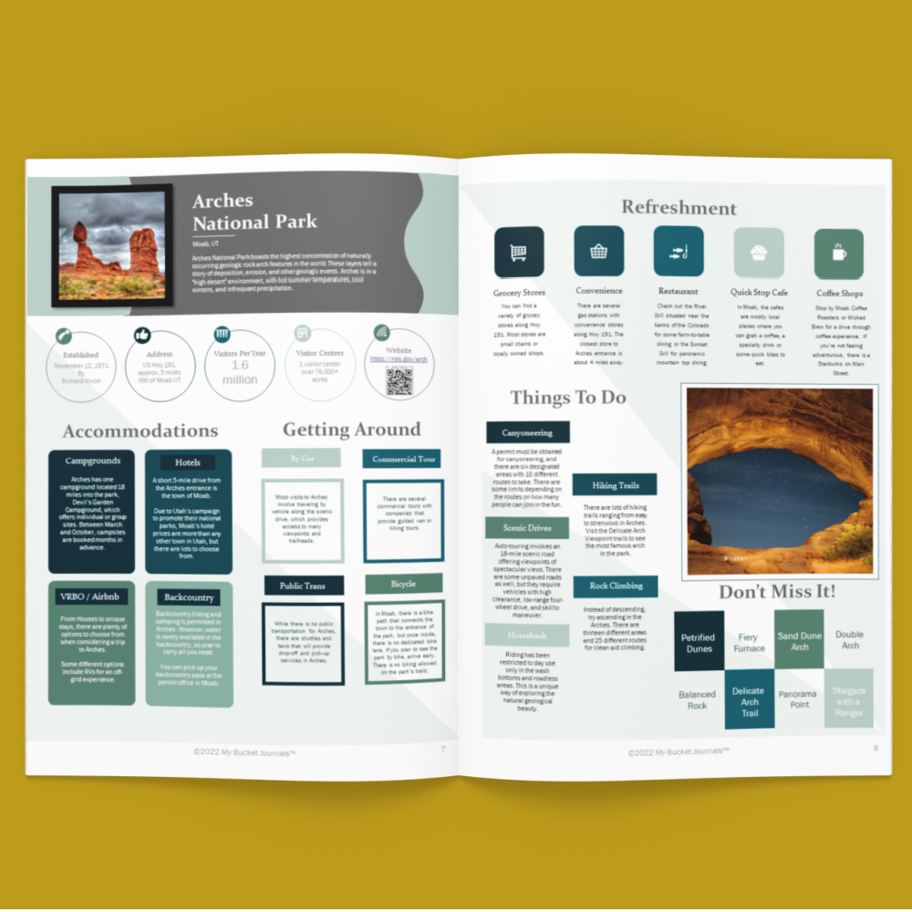 National Park Travel Guide - Printable