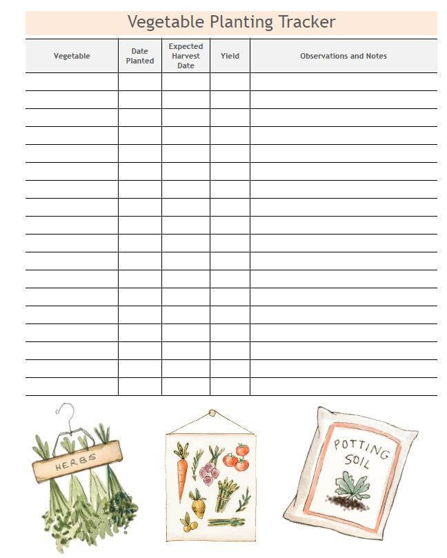 Garden Journaling and Planning: Free Journal Page Printables  Gardening  journal printables, Garden journal template, Garden journal