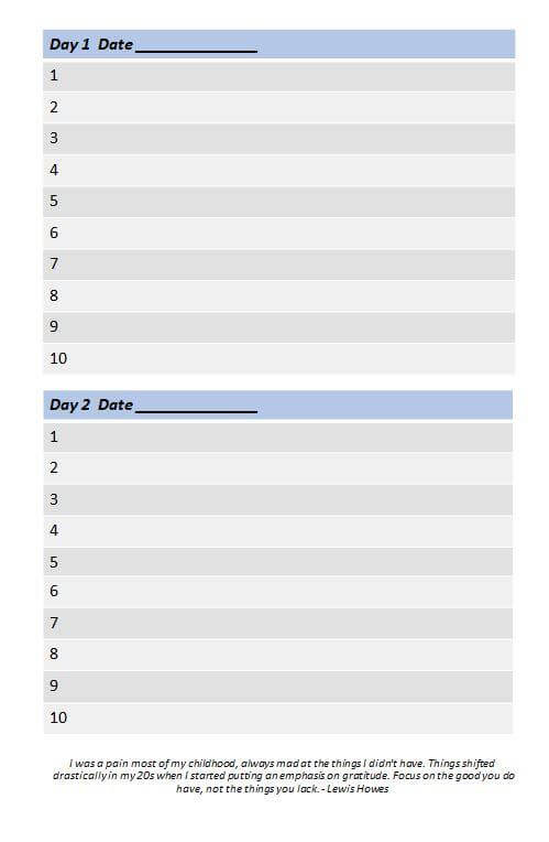 365 Days of Gratitude Journal - 6x9 Spiral